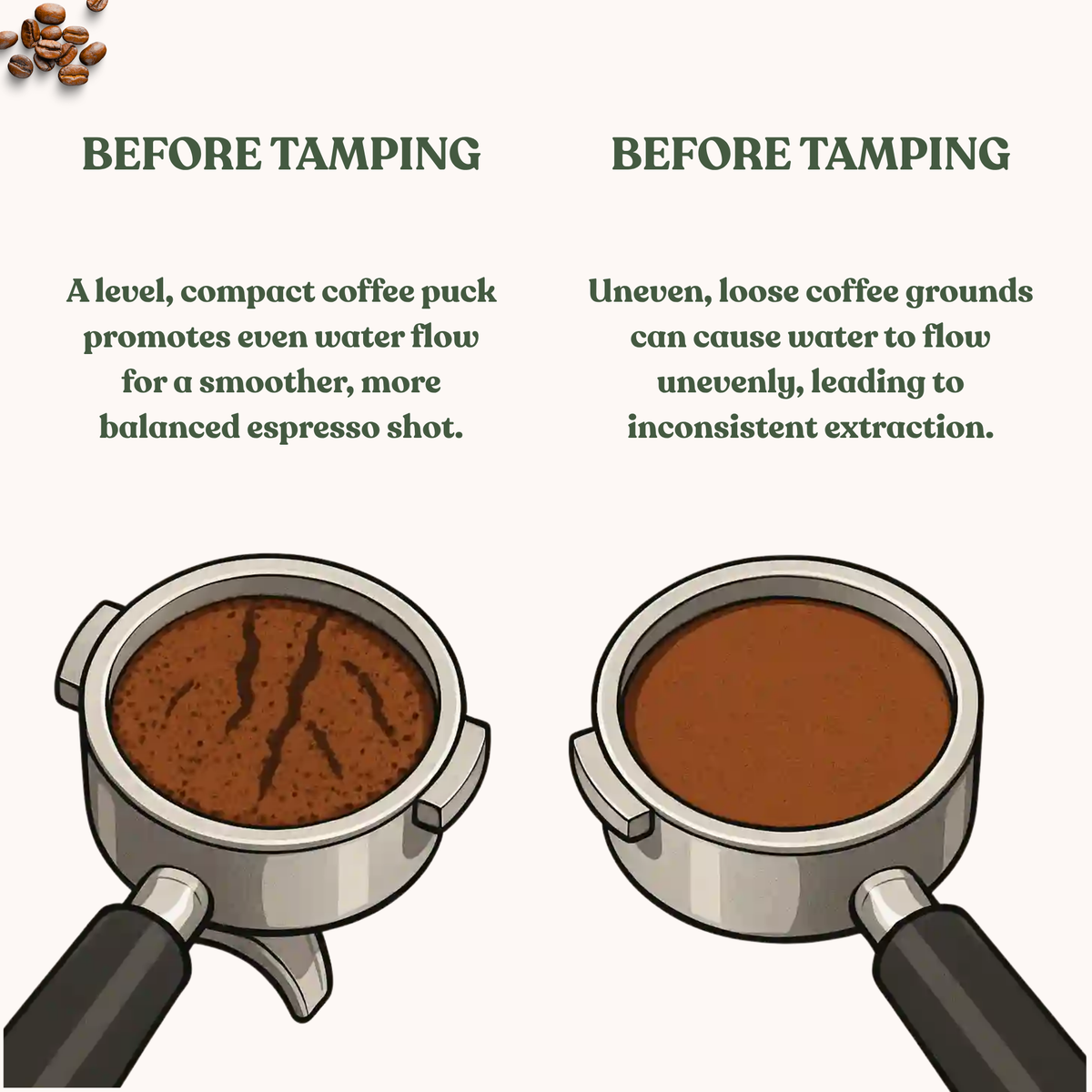 Calibrated Tamper