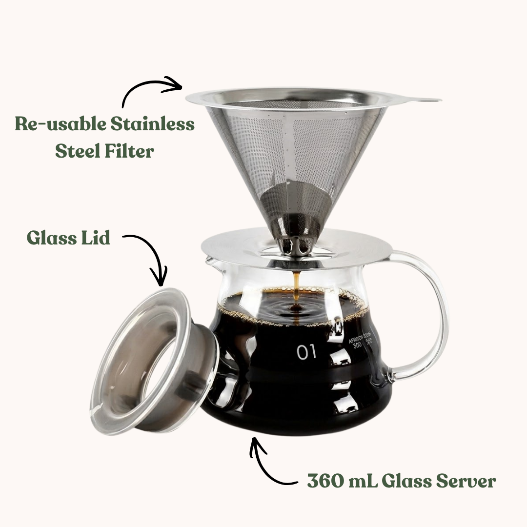 Pour-over coffee dripper set