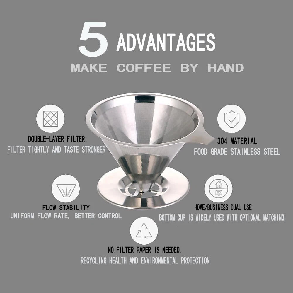 Pour-over coffee dripper set